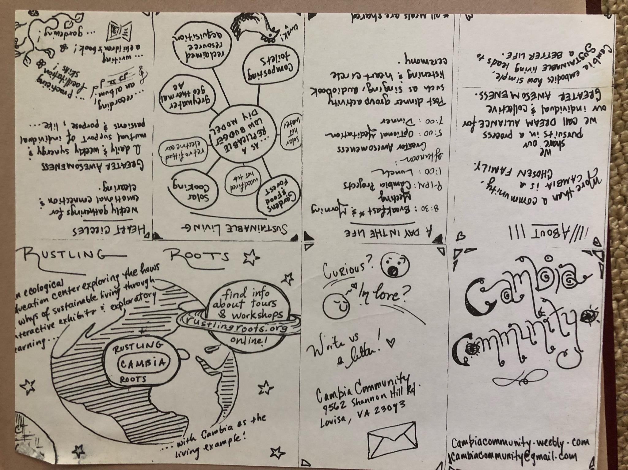 Picture of the Cambia Community Zine.